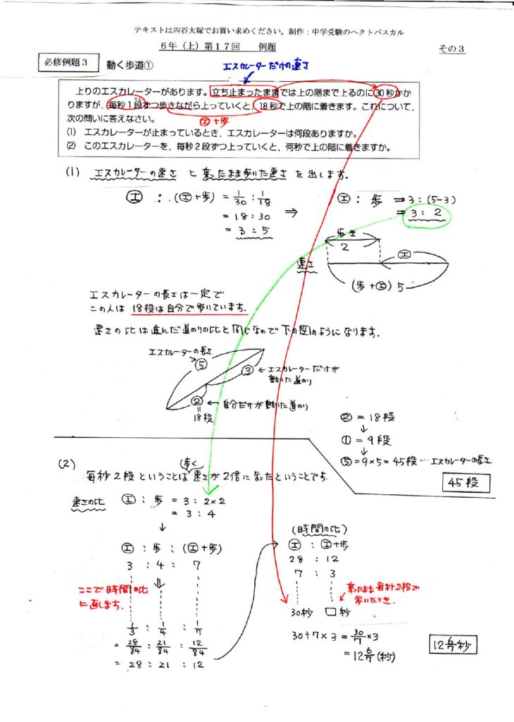 6a2014_zenki_reidai_17_3のサムネイル