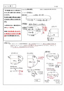 ニュートン算-1のサムネイル