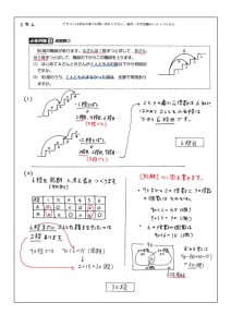 上第2回必修例題3のサムネイル