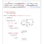 割合のつるかめ算のサムネイル