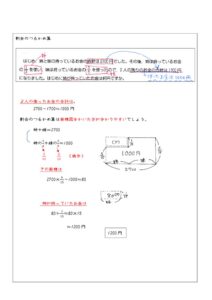 割合のつるかめ算のサムネイル