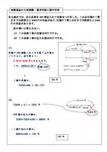 売買損益の入試問題｜関東学院六浦中学校のサムネイル