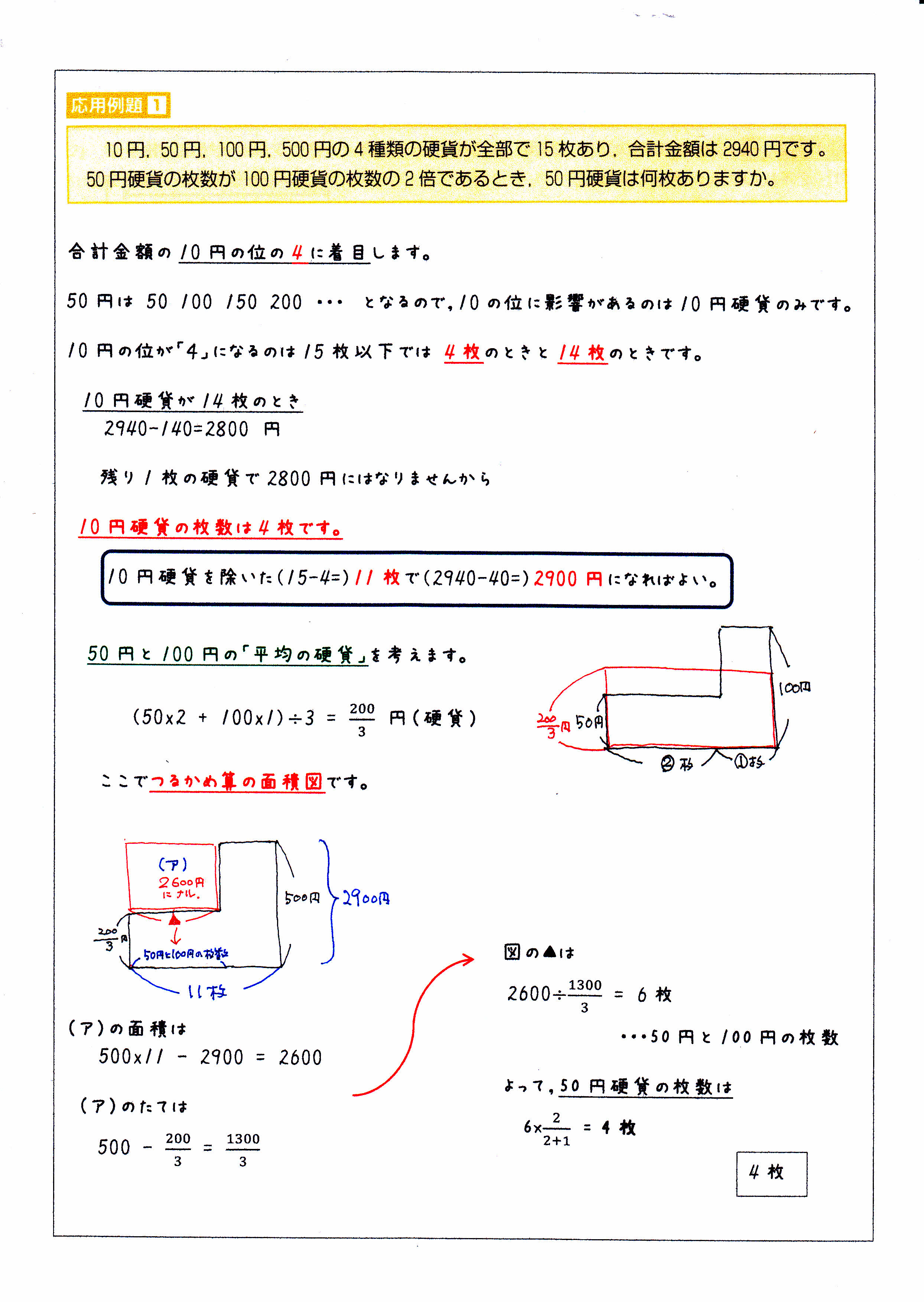 つるかめ算の応用 4量の条件を工夫をして２量のつるかめ算にもっていく