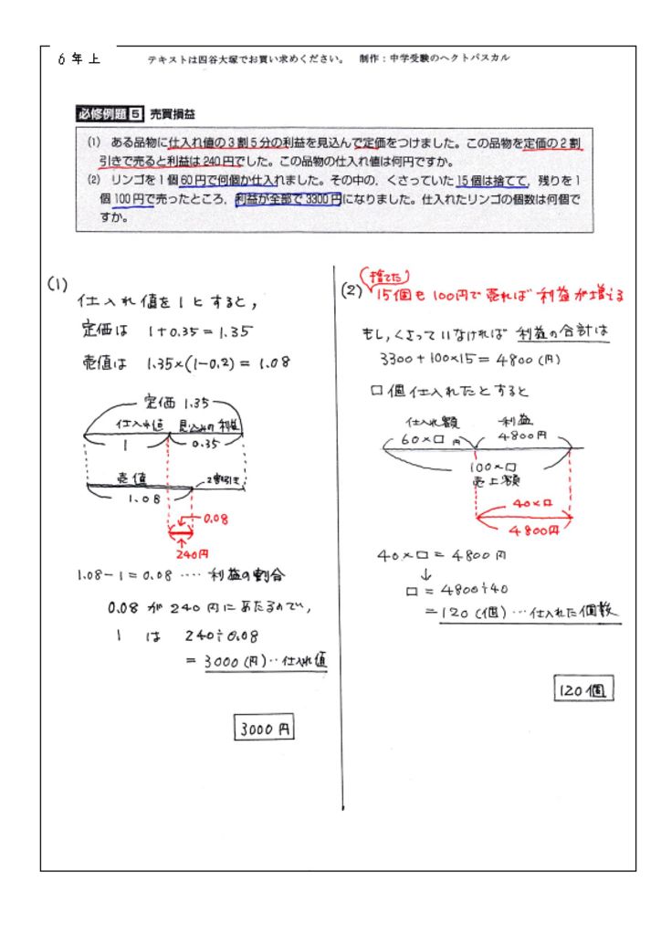 上第10回必修例題5のサムネイル