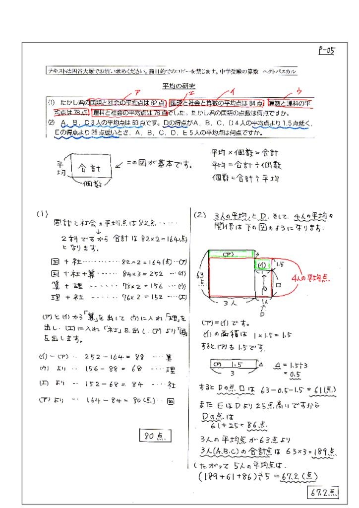 平均の問題のサムネイル