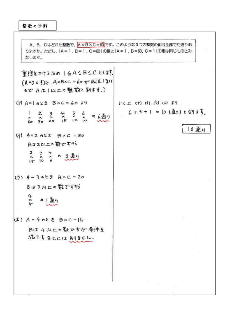 整数の分解のサムネイル