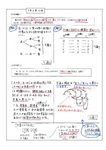 5年上第13回 場合の数 4 組み合わせ 必修例題 ステップアップ例題