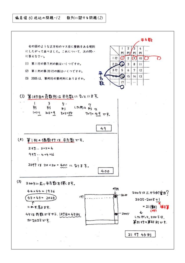 hensachi60-12のサムネイル