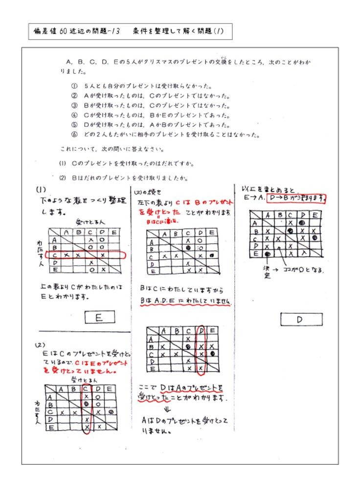 hensachi60-13のサムネイル