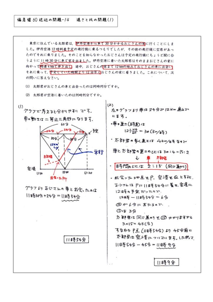 hensachi60-14のサムネイル