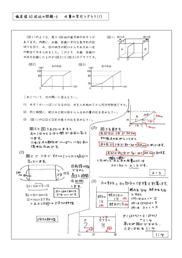 hensachi60-6のサムネイル