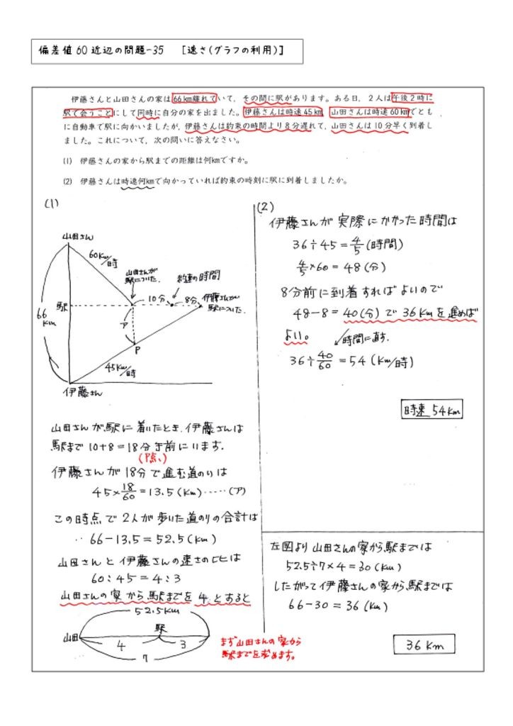 hensachi60-35のサムネイル