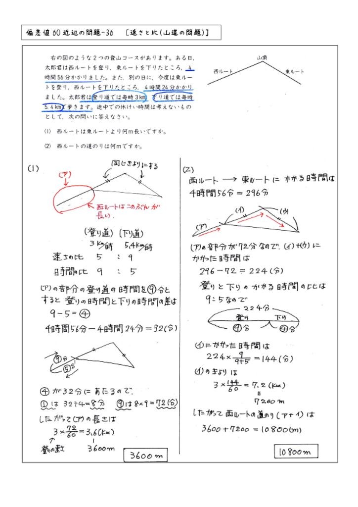 hensachi60-36のサムネイル