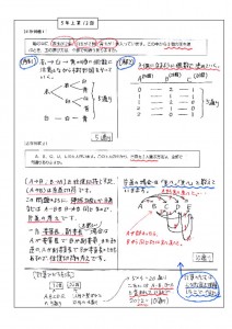 組み合わせの問題一覧 場合の数 中学受験の算数 理科ヘクトパスカル