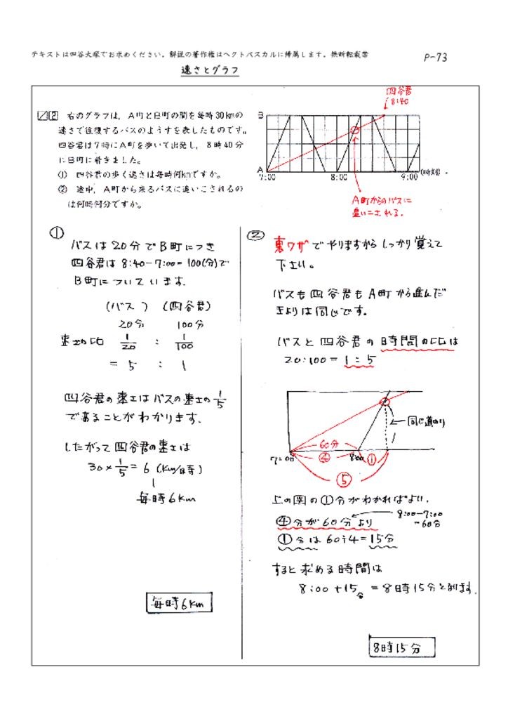 四科のまとめサンプル（速さとグラフ）のサムネイル