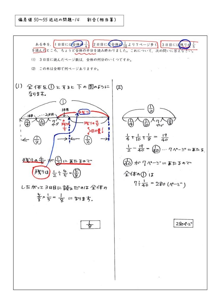 hensachi50-14のサムネイル