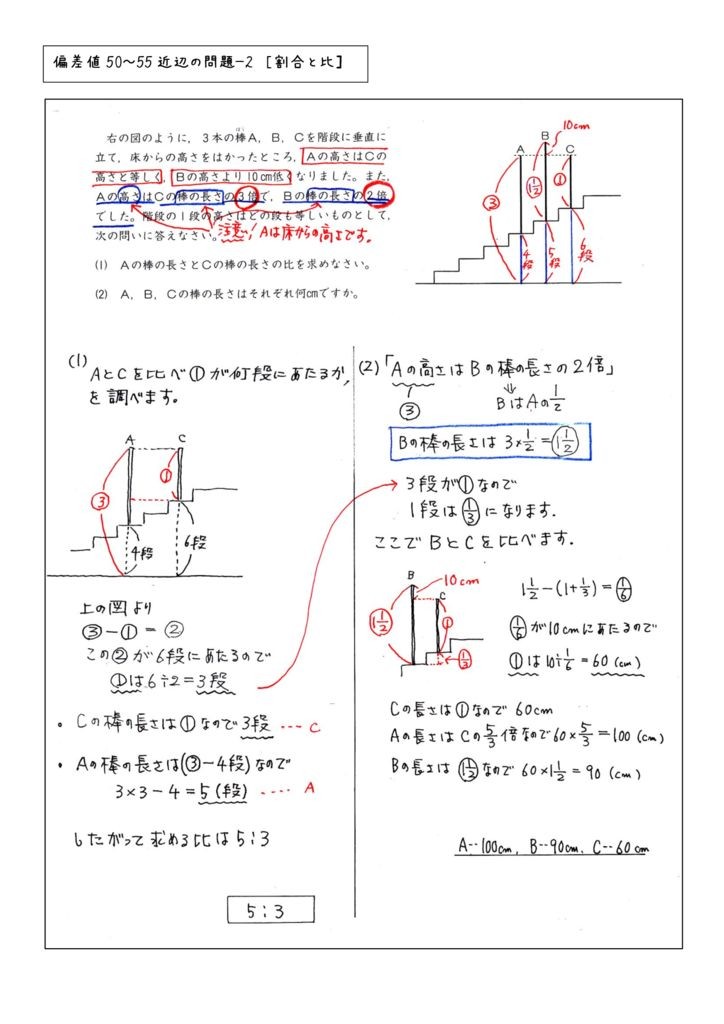 hensachi50-2  割合と比