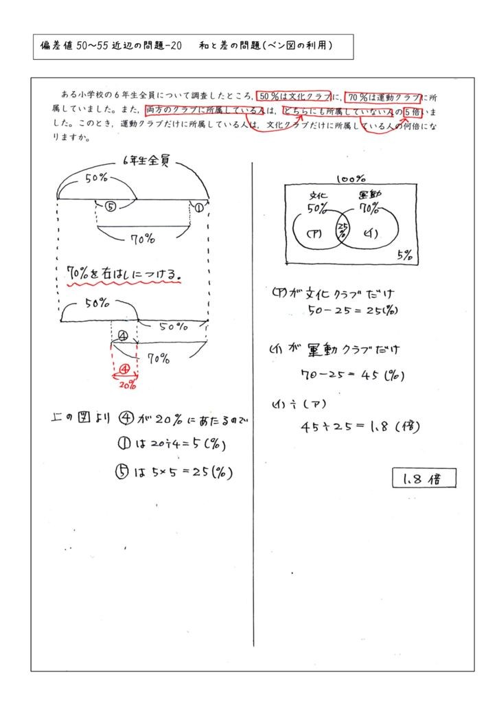 hensachi50-20のサムネイル