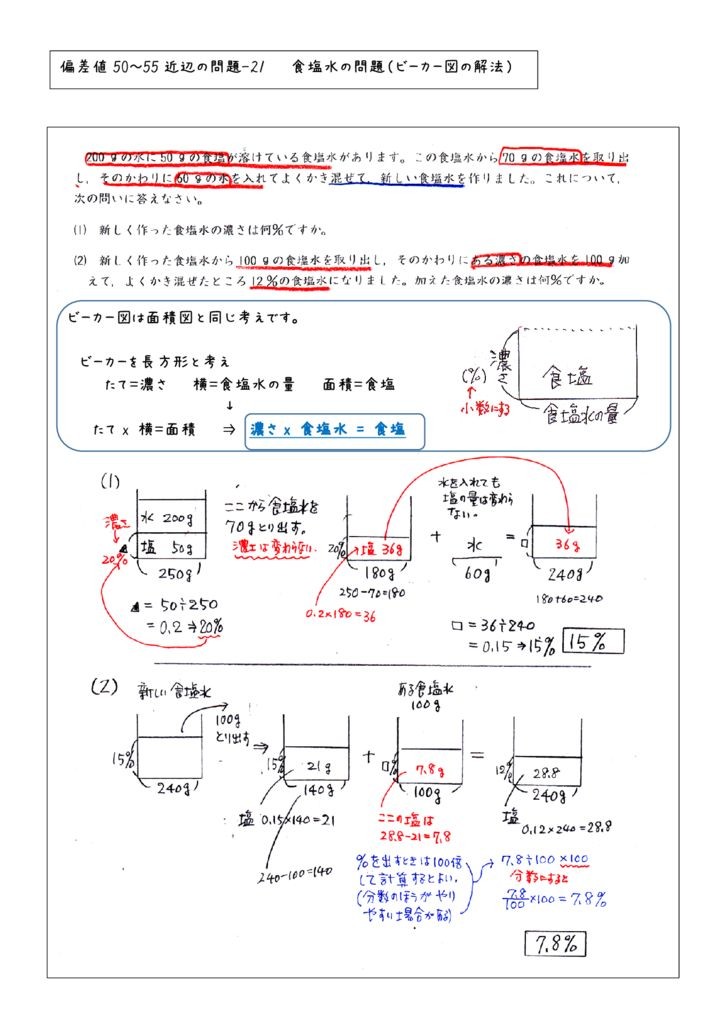 hensachi50-21のサムネイル