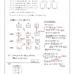 やりとり算 問題の解き方 6年生 復習 中学受験の算数 理科ヘクトパスカル やりとり算 問題の解き方 6年生 復習 中学受験の算数 理科ヘクトパスカル