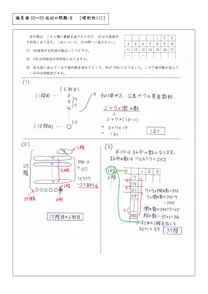 hensachi50-8のサムネイル