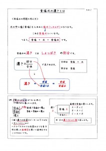 食塩水の解き方と問題一覧 中学受験の算数 理科ヘクトパスカル