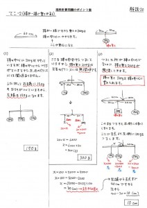 rika_point_k20のサムネイル