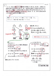 割合の問題 やりとり算 5年第1回公開組み分け対策 4