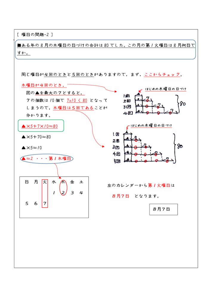 曜日の問題-2のサムネイル