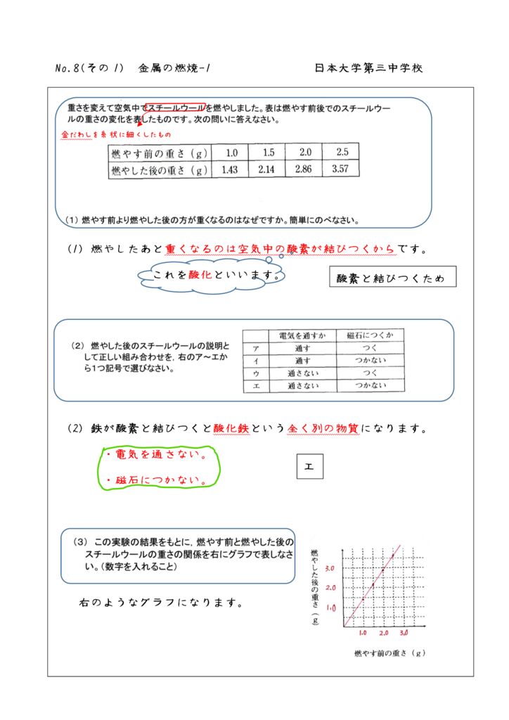 rika_point_k8Nのサムネイル