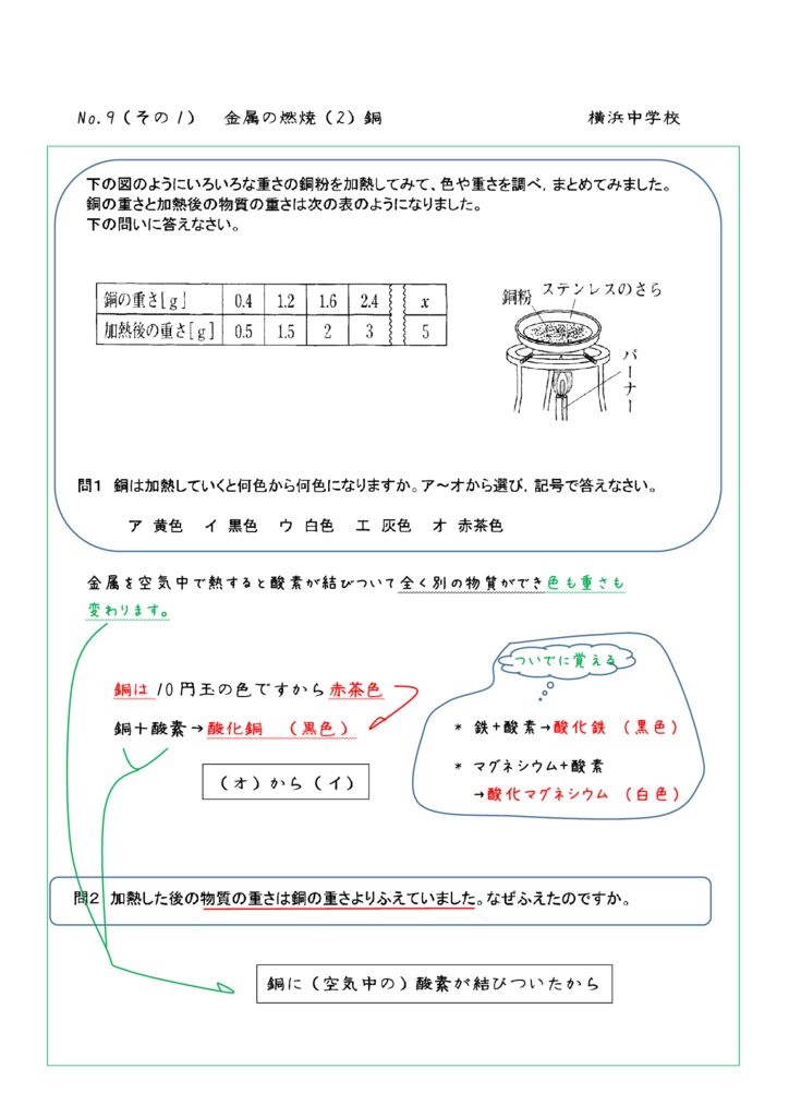 rika_point_k9Nのサムネイル