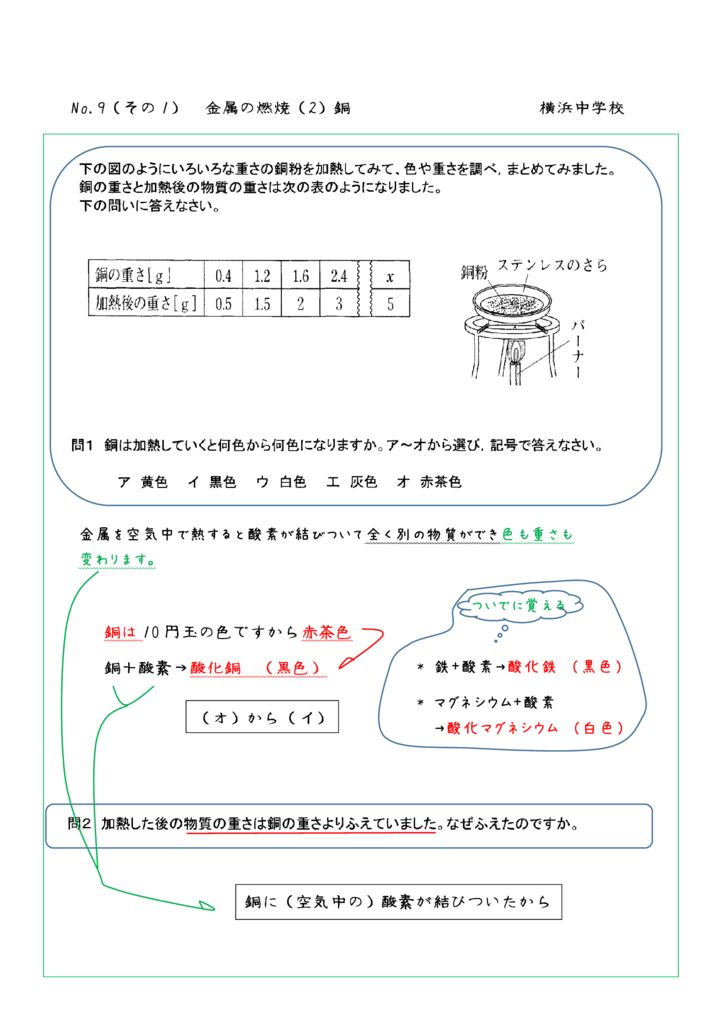 rika_point_k9Nのサムネイル