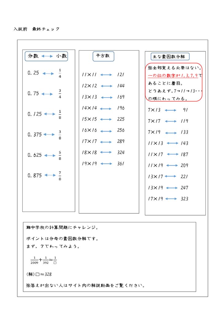 入試前最終チェックのサムネイル