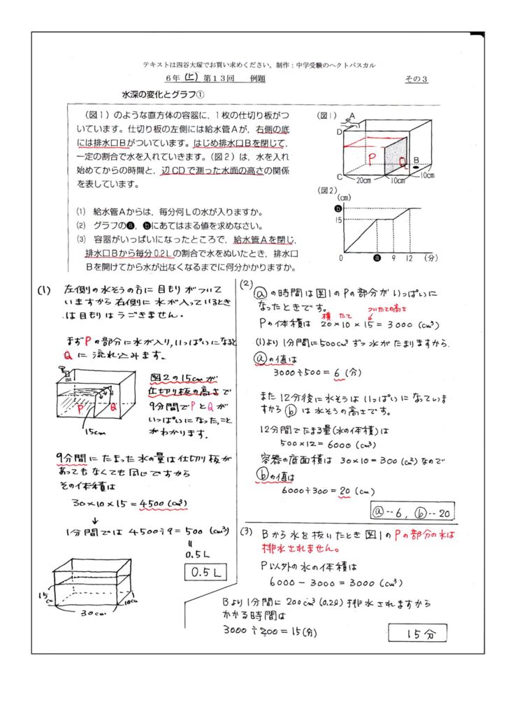 6年上第13回例題(N7)-3のサムネイル