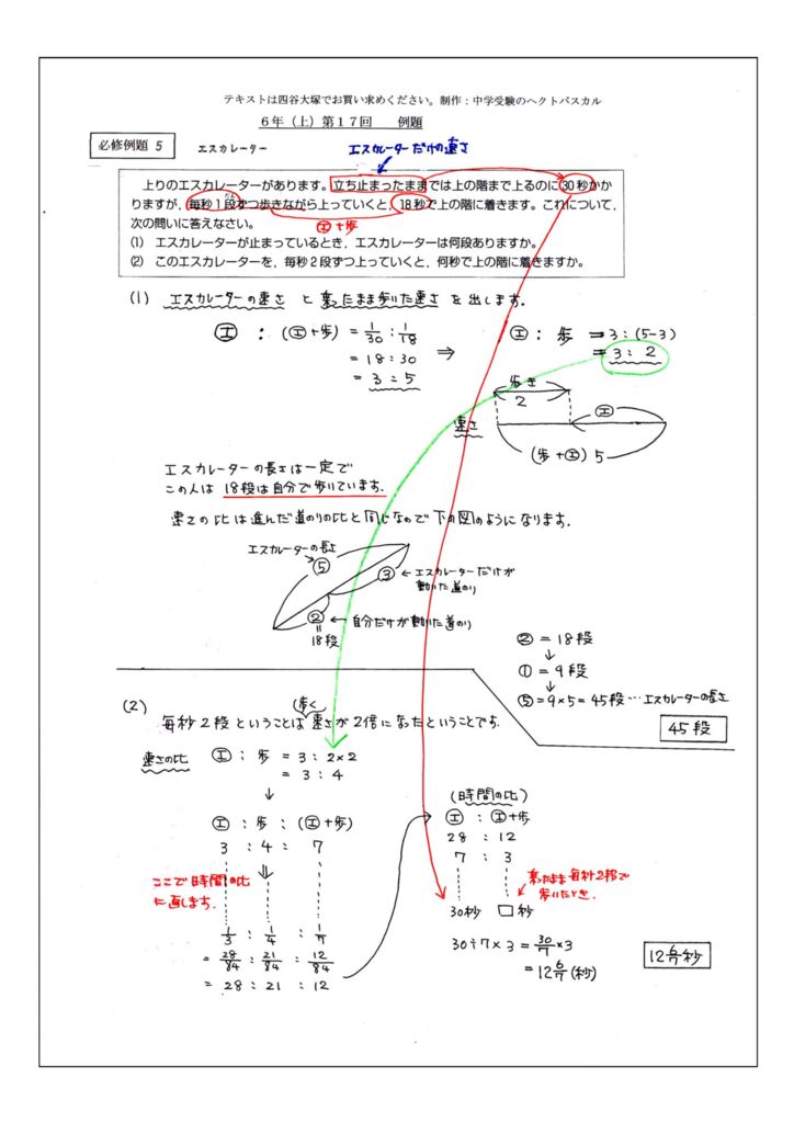 6年上第17回例題(N7)-5のサムネイル