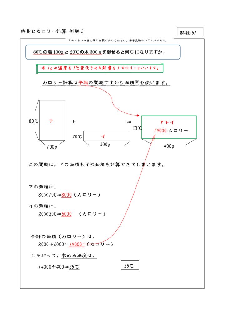 熱量に関する問題-2のサムネイル