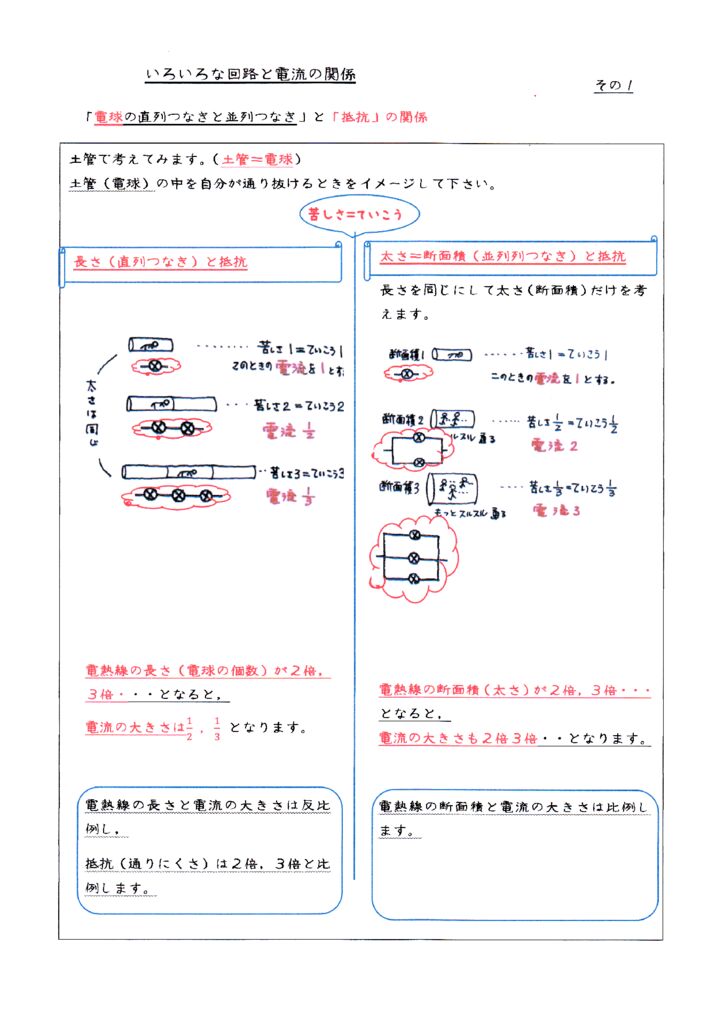 いろいろな回路と電流の関係（まとめ）-1のサムネイル