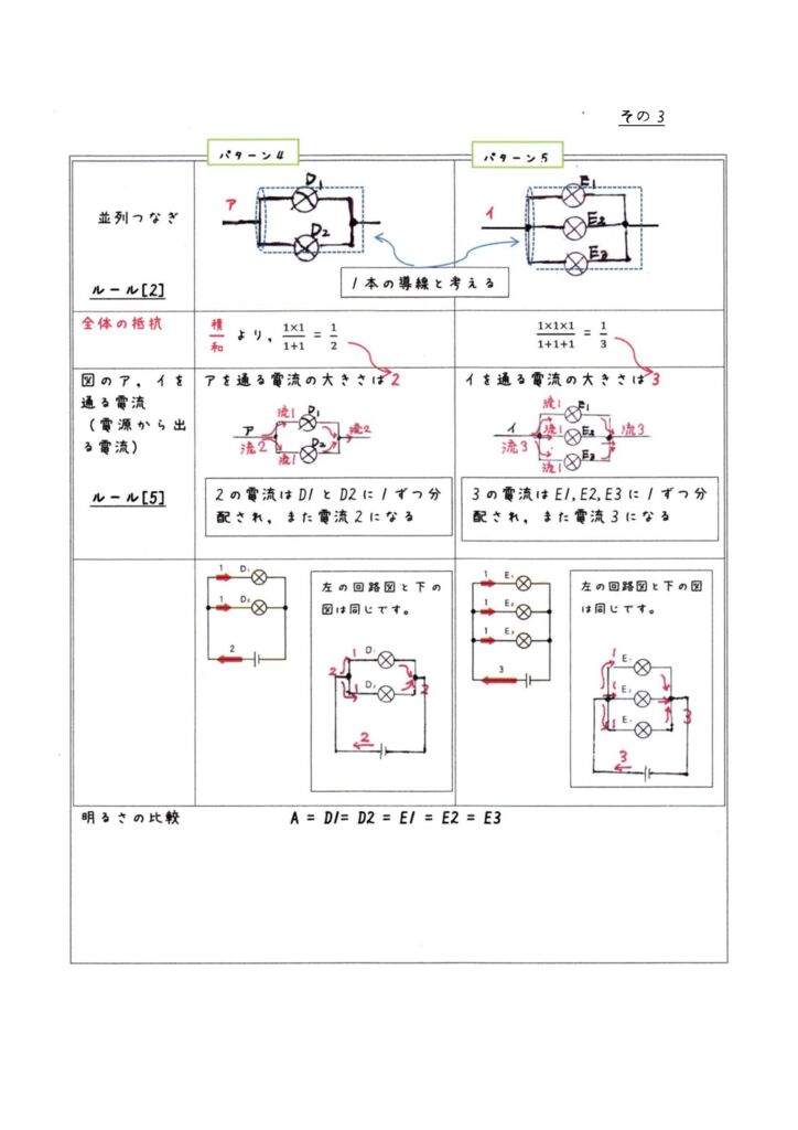 いろいろな回路と電流の関係（まとめ）-3のサムネイル
