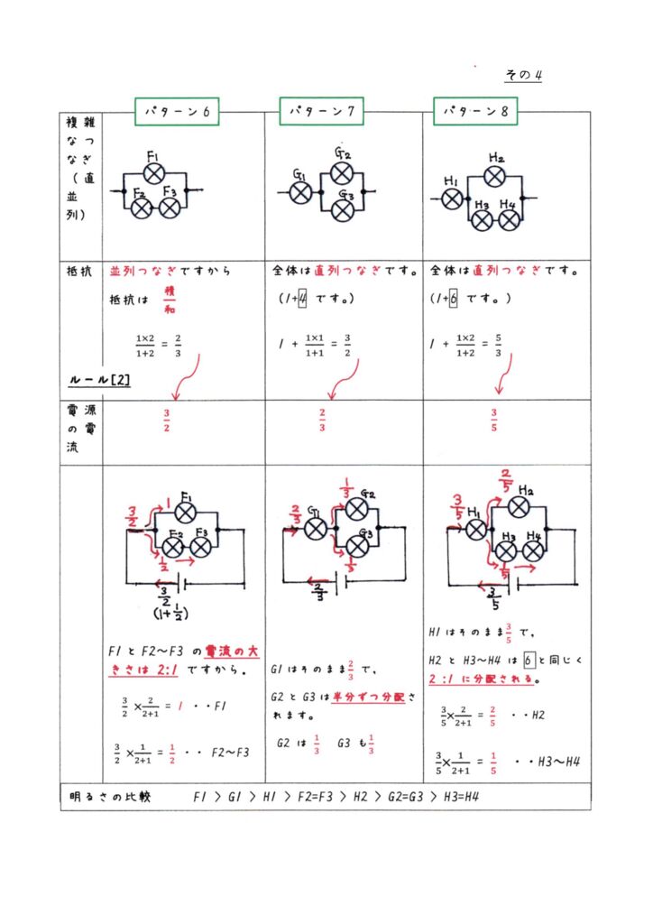 いろいろな回路と電流の関係（まとめ）-4のサムネイル