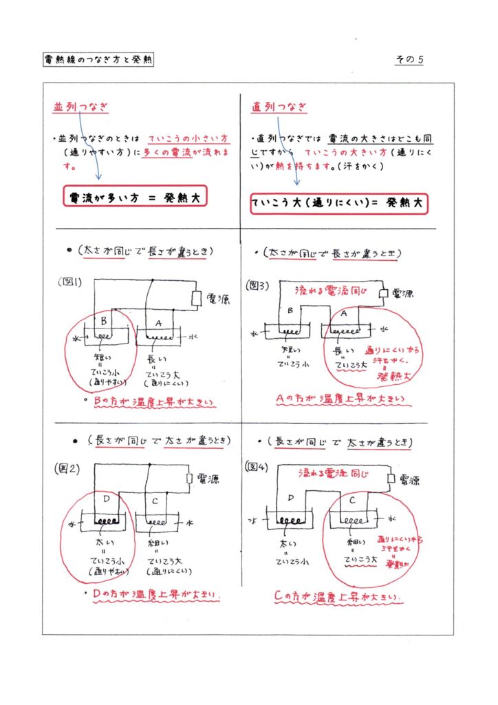 いろいろな回路と電流の関係（まとめ）-5のサムネイル