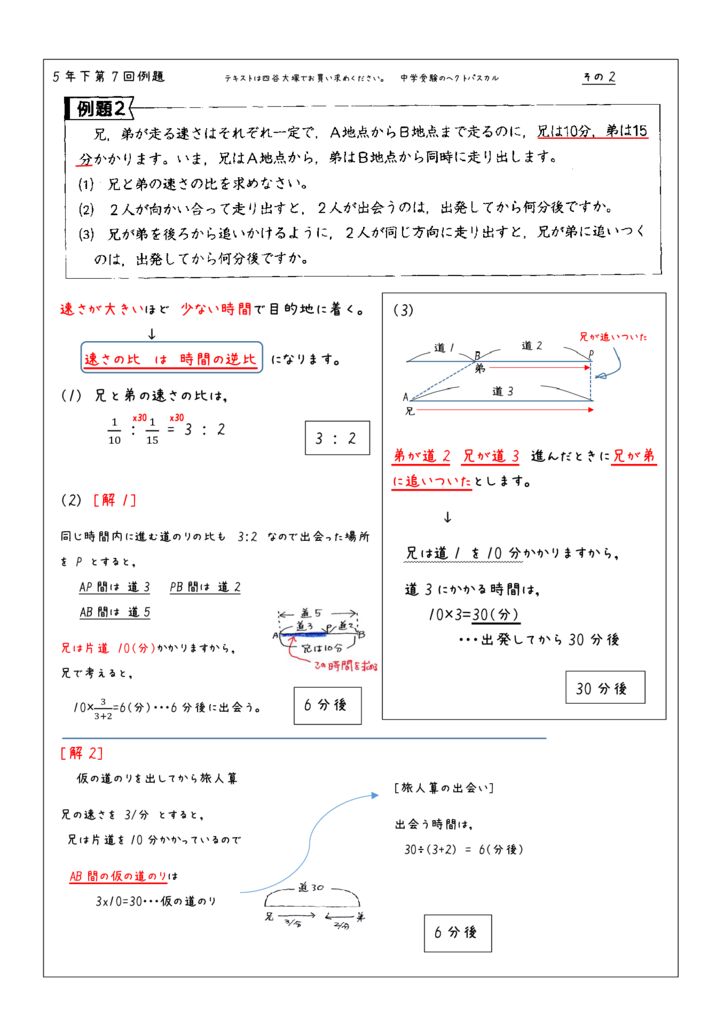 下第7回例題-2のサムネイル