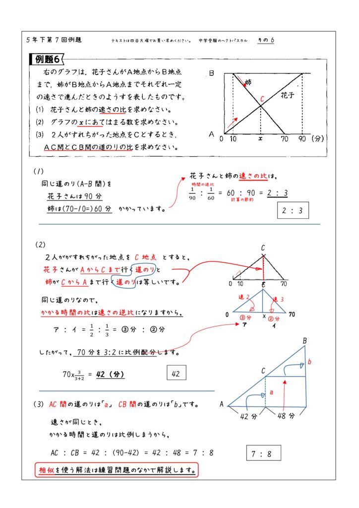 下第7回例題-6のサムネイル