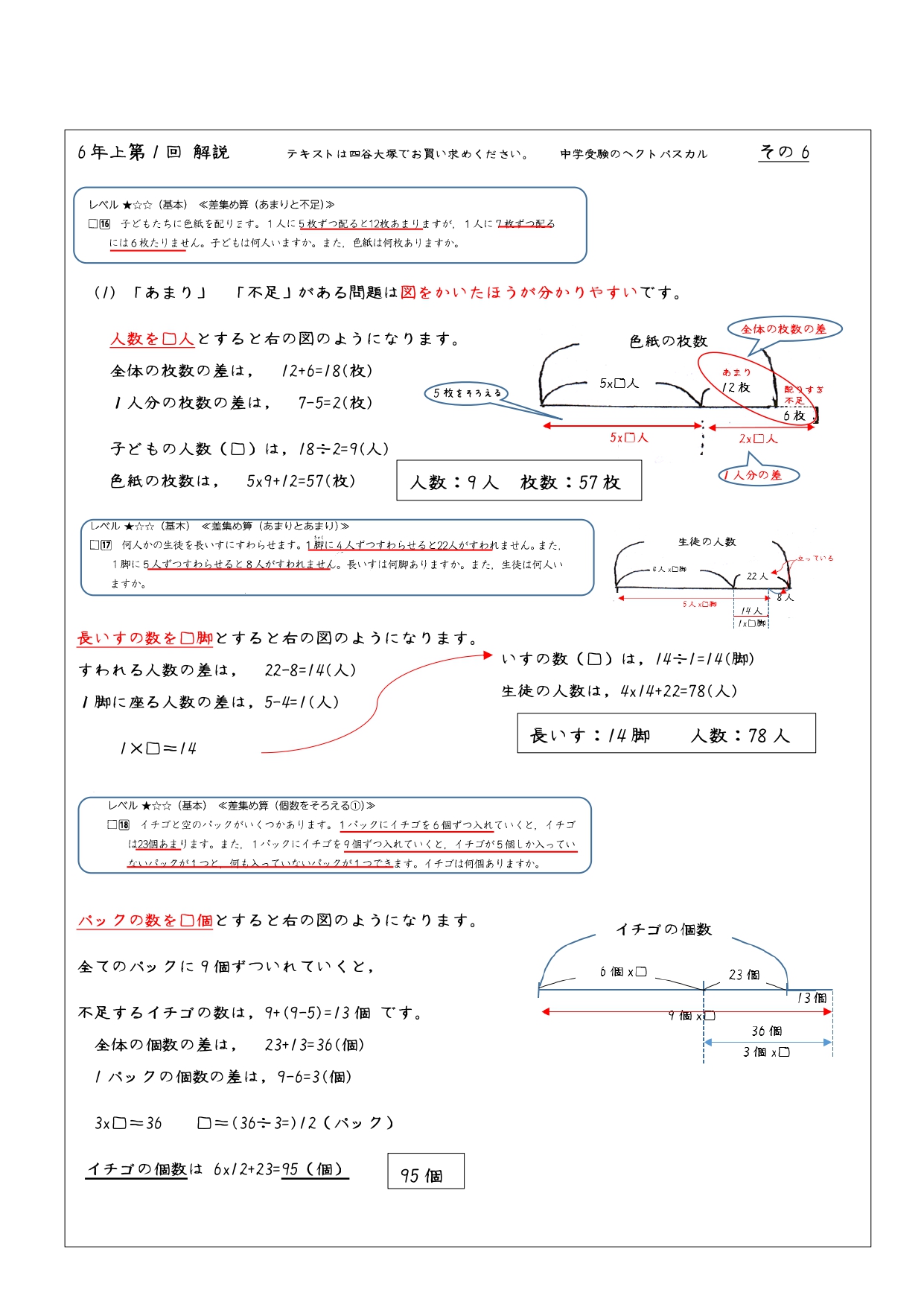 数の性質に関する問題一覧 中学受験の算数 理科ヘクトパスカル