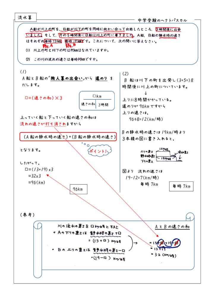 第９回その4のサムネイル