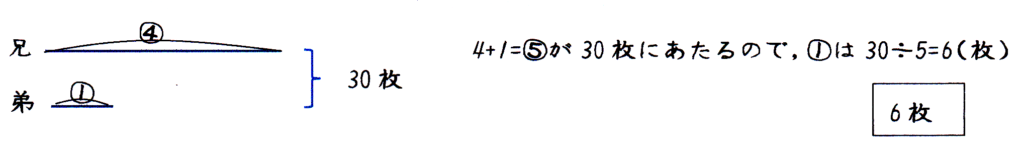 画像に alt 属性が指定されていません。ファイル名: image-21-1024x153.png