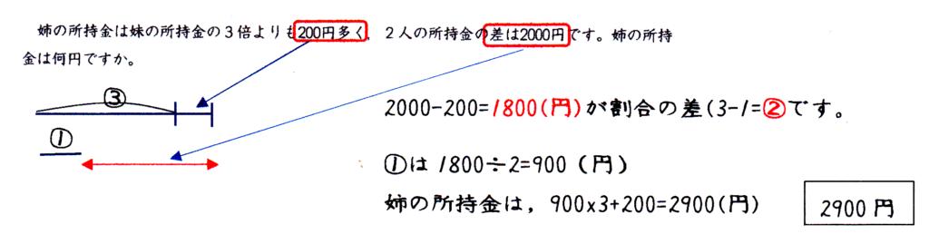 画像に alt 属性が指定されていません。ファイル名: image-22-1024x269.png