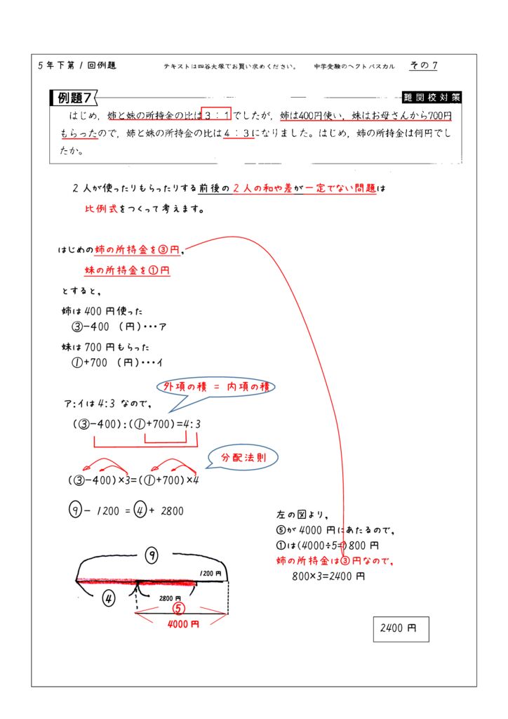 下第1回例題-7のサムネイル