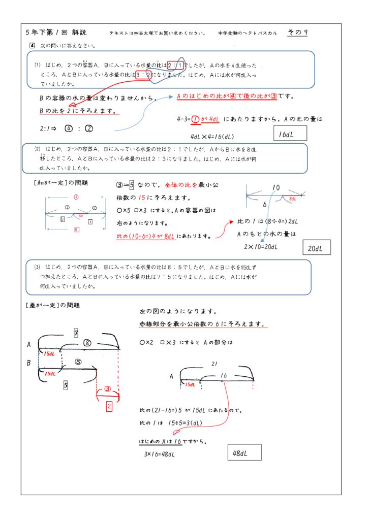 解説第1回4(その9)のサムネイル