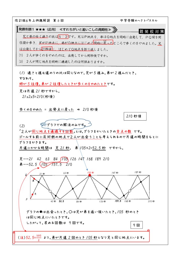 第6回例題（発展）のサムネイル